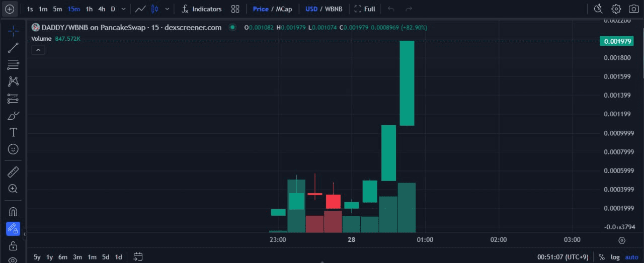 WeCryptoTogether/44541/6321182950875578137