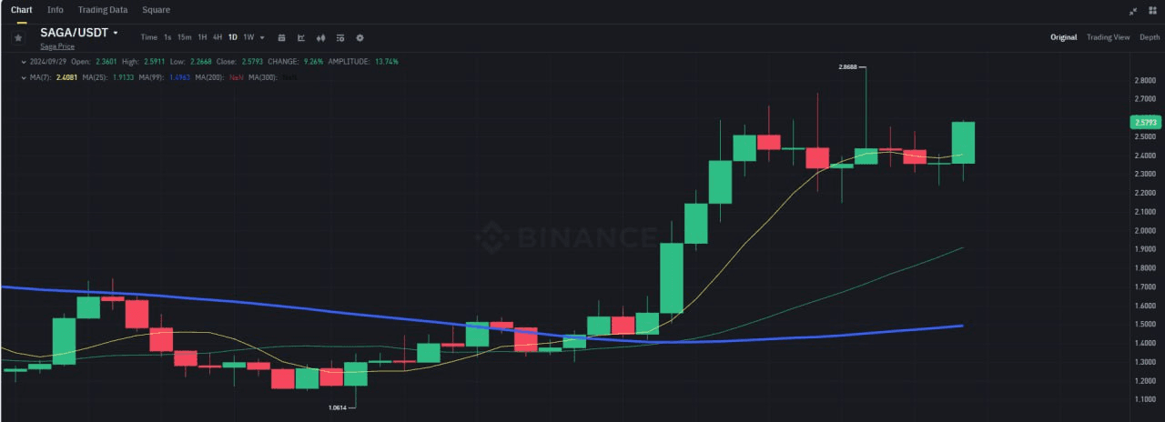 WeCryptoTogether/44566/6325568584931197050