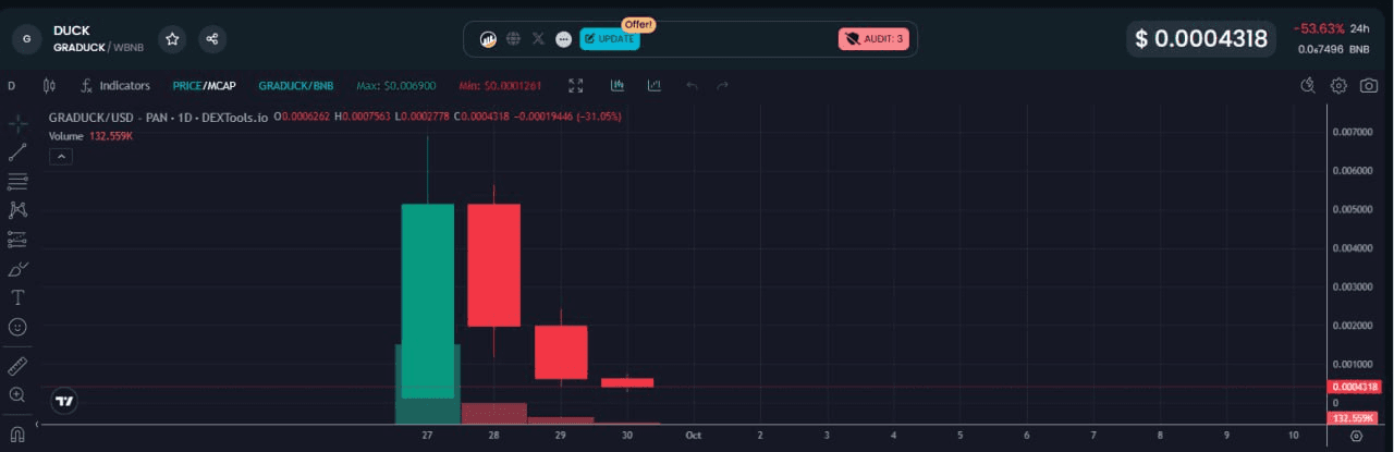 WeCryptoTogether/44604/6330033134715912466