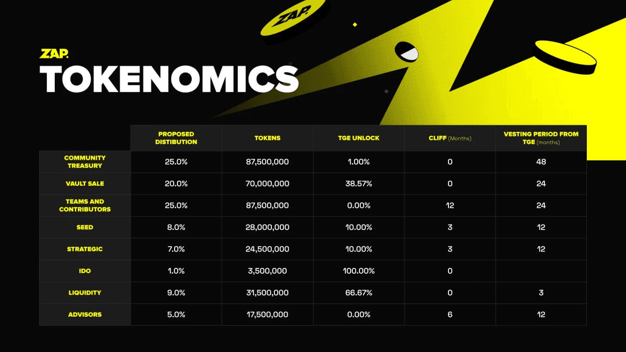 WeCryptoTogether/44605/6330033134715912468