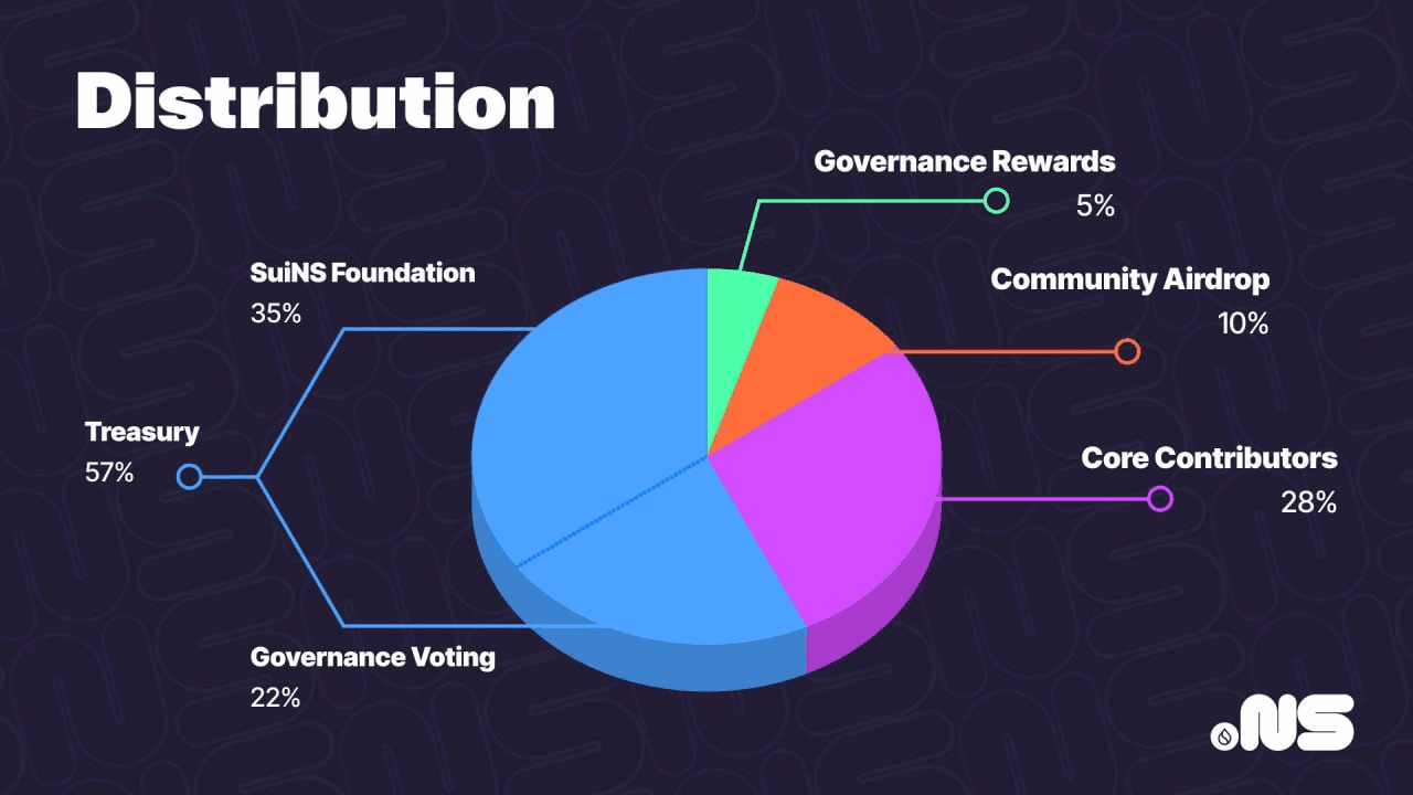 WeCryptoTogether/44615/6332284934529597501