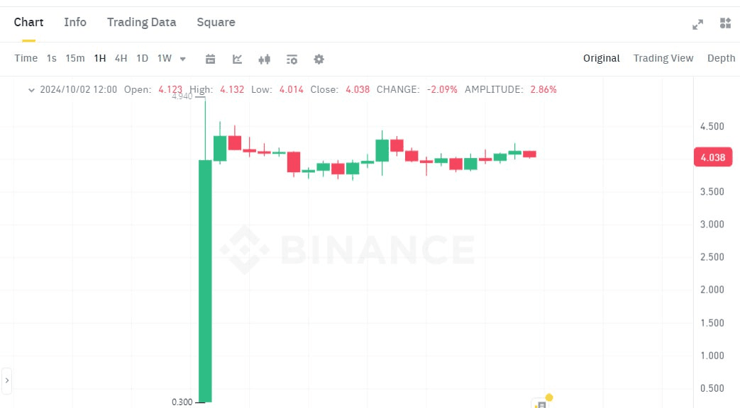 WeCryptoTogether/44649/6332544655496953774