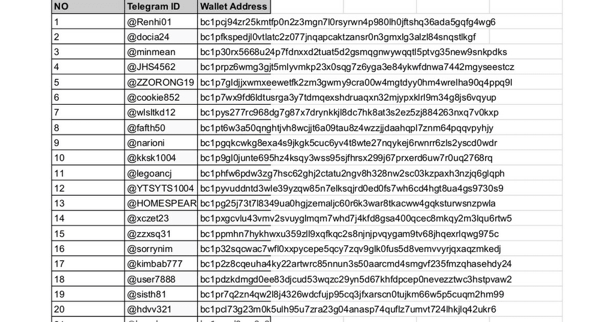 WeCryptoTogether/44716/6051900909576893974