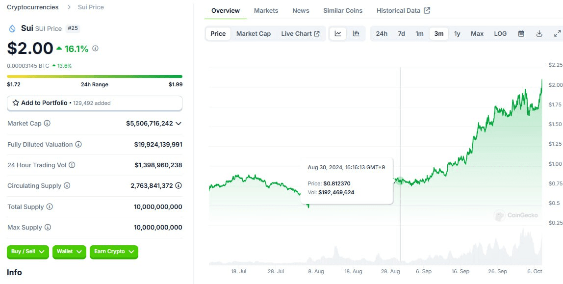 WeCryptoTogether/44802/6062197793021348719