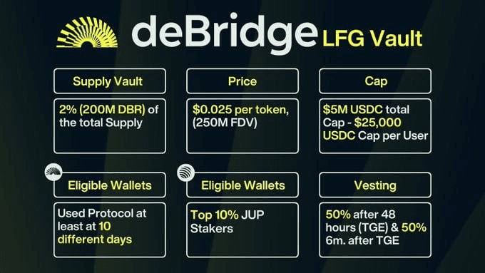 WeCryptoTogether/44842/6066483758065893089