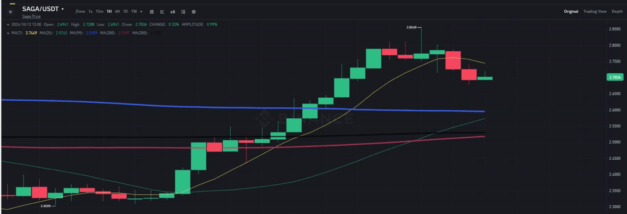 WeCryptoTogether/44949/6075659105290272886