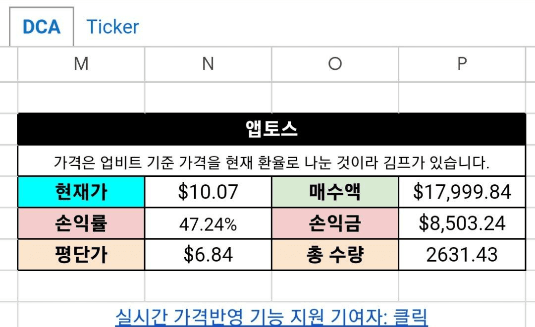 WeCryptoTogether/44961/6077910905103957727