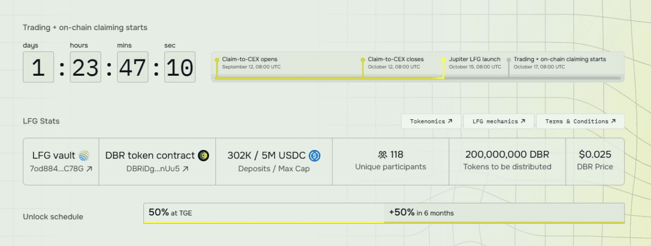 WeCryptoTogether/45020/6084586392383504648