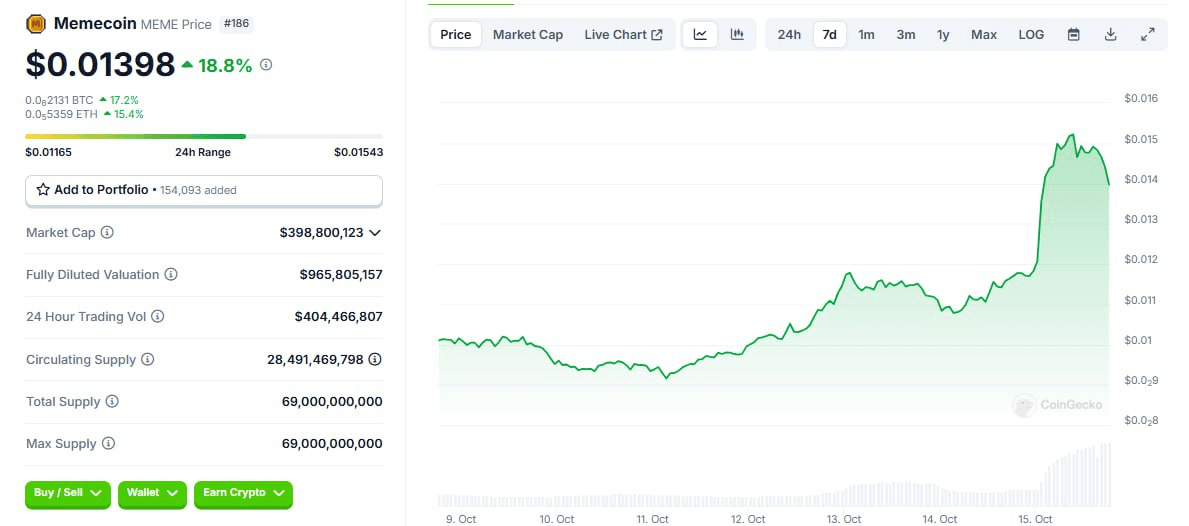 WeCryptoTogether/45024/6084641638547832505