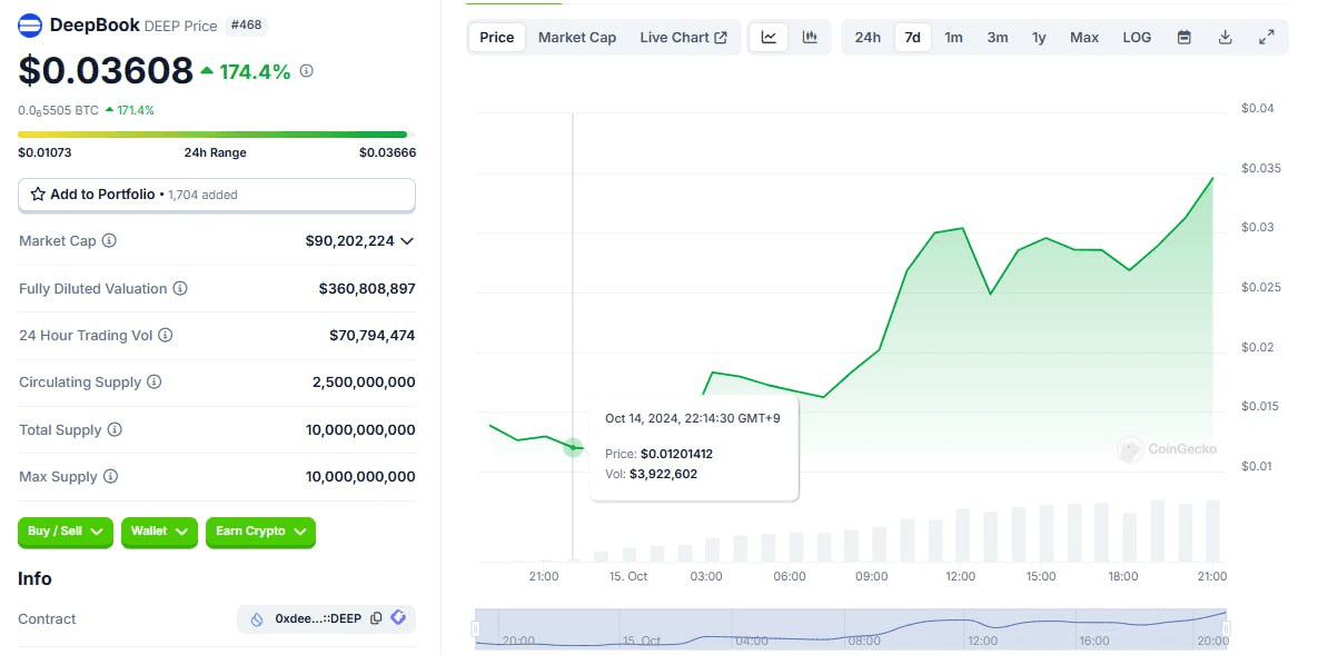 WeCryptoTogether/45027/6084641638547832616