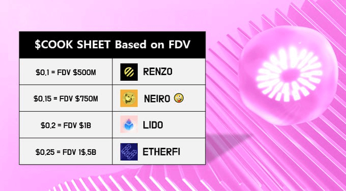 WeCryptoTogether/45048/6086893438361518028