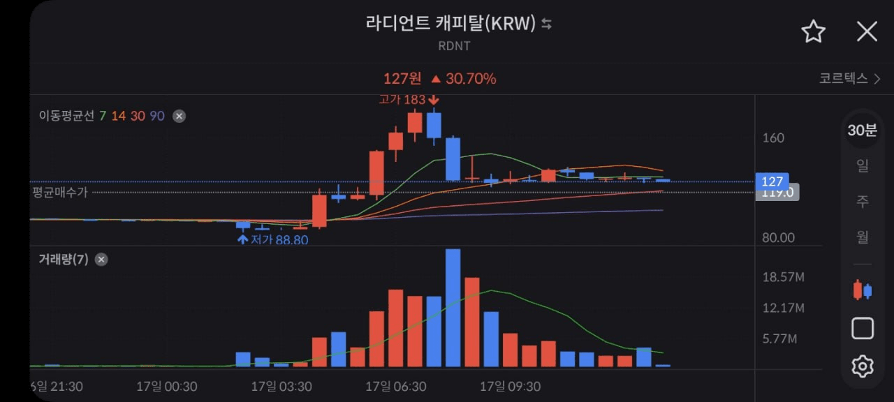 WeCryptoTogether/45084/6088938152032058772