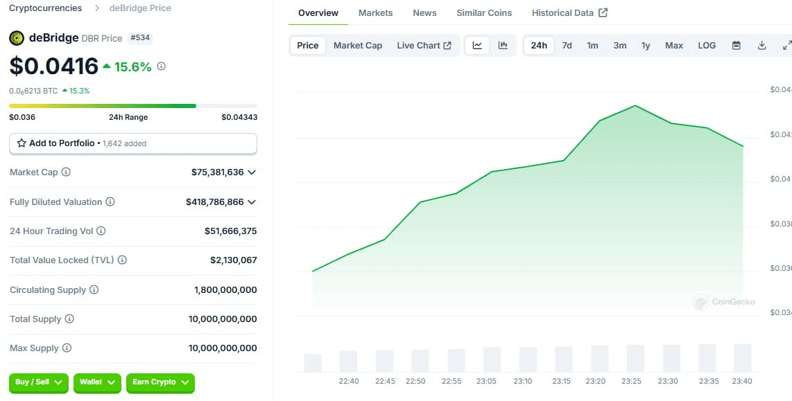 WeCryptoTogether/45109/6091189951845744622