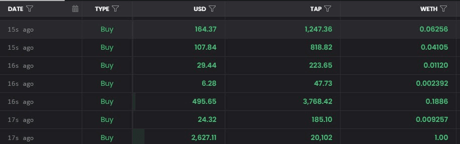 WeCryptoTogether/45137/6093480075652612369