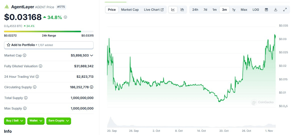 WeCryptoTogether/45557/6138773190143492042