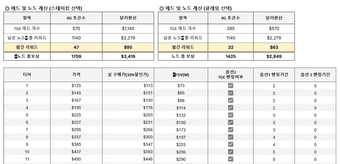 WeCryptoTogether/45652/6154685593003605530