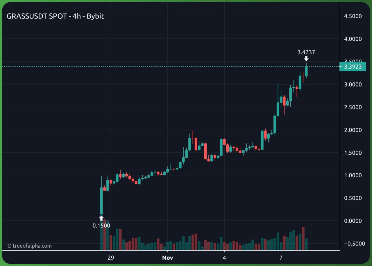 WeCryptoTogether/45689/6156937392817290953