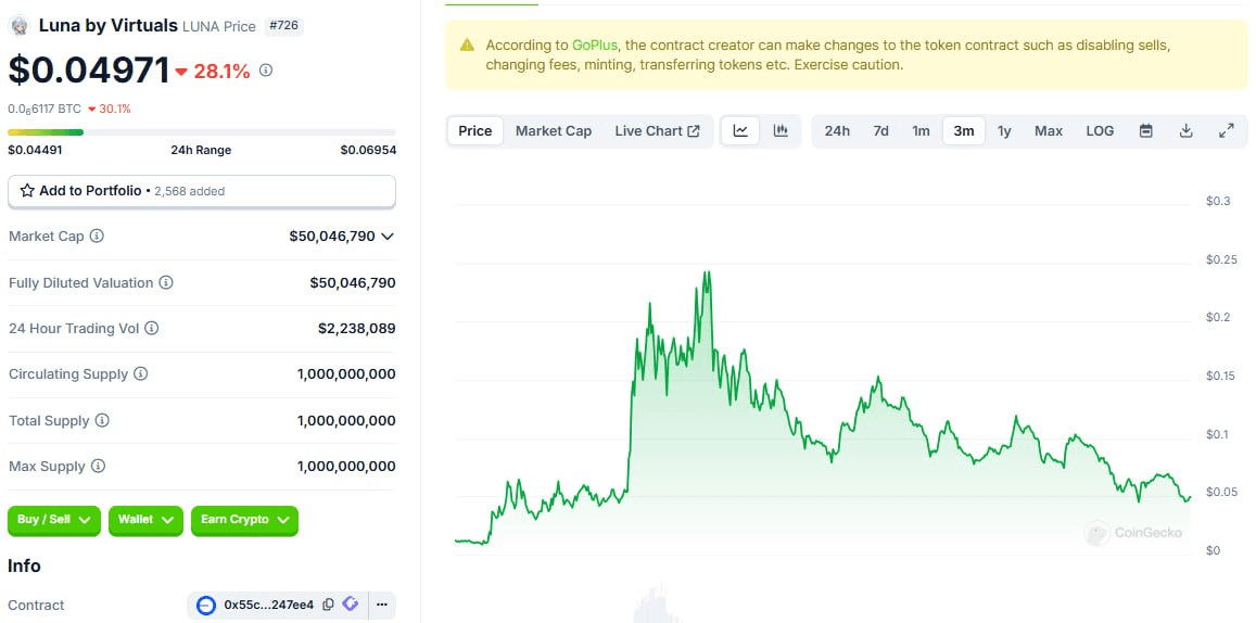 WeCryptoTogether/45776/6165682581887109147