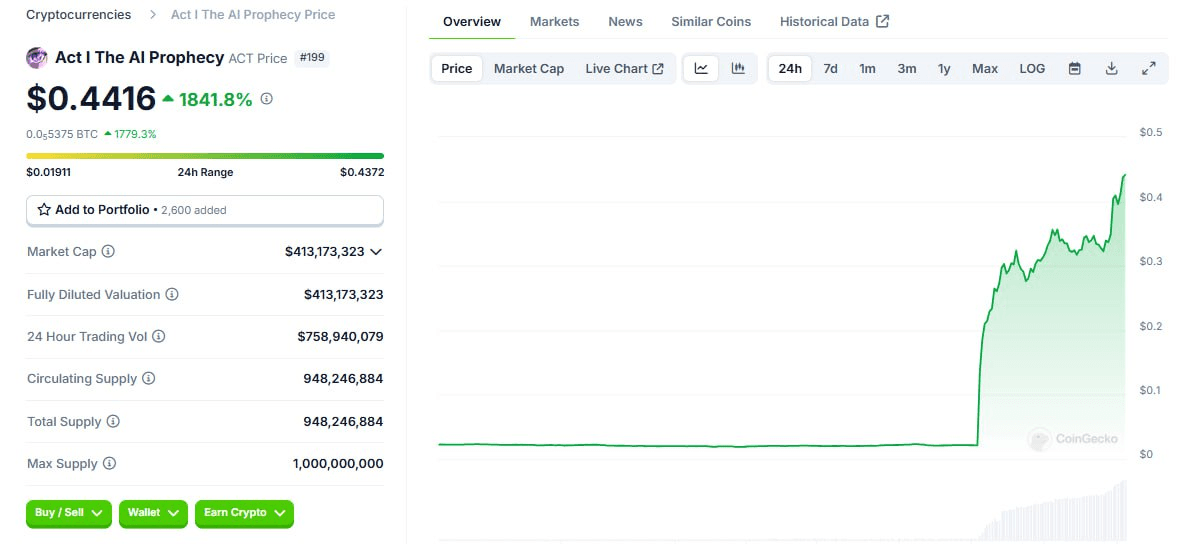 WeCryptoTogether/45785/6165682581887109211