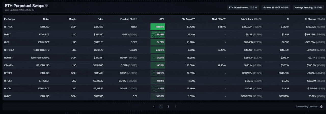 WeCryptoTogether/45796/6165682581887109291