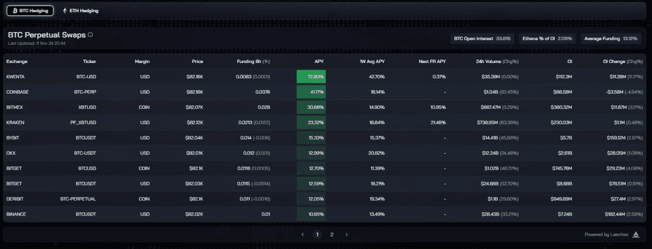 WeCryptoTogether/45797/6165682581887109292