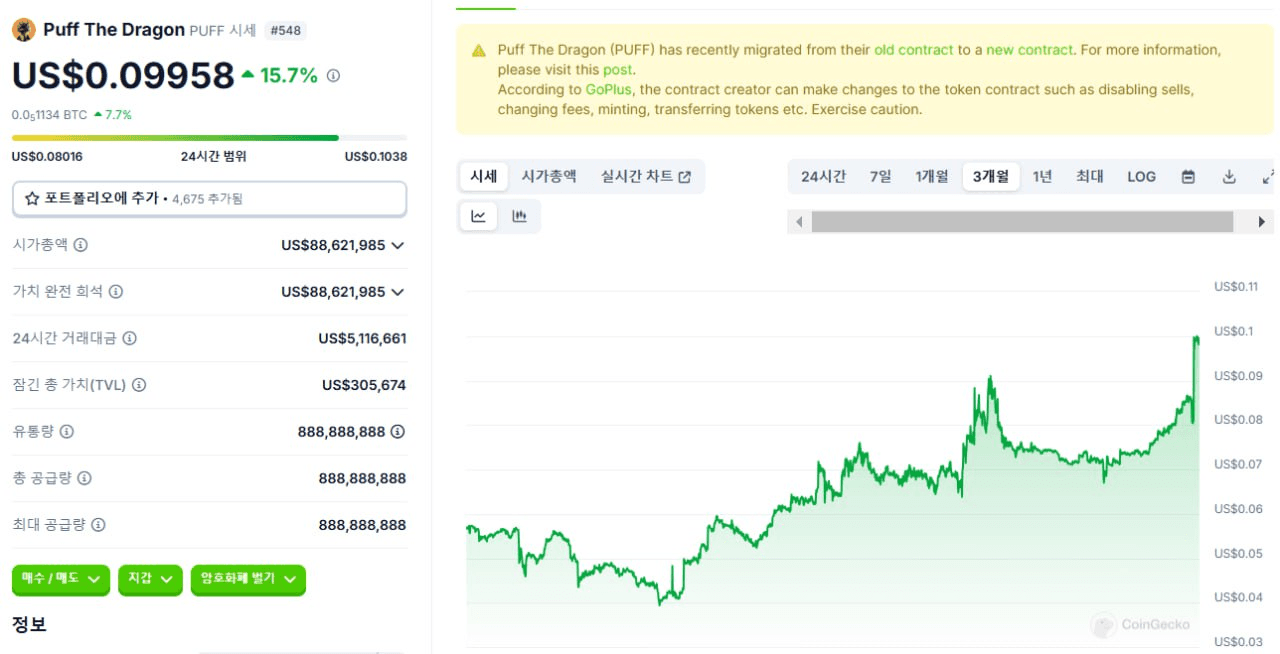 WeCryptoTogether/45836/6167997500540174900