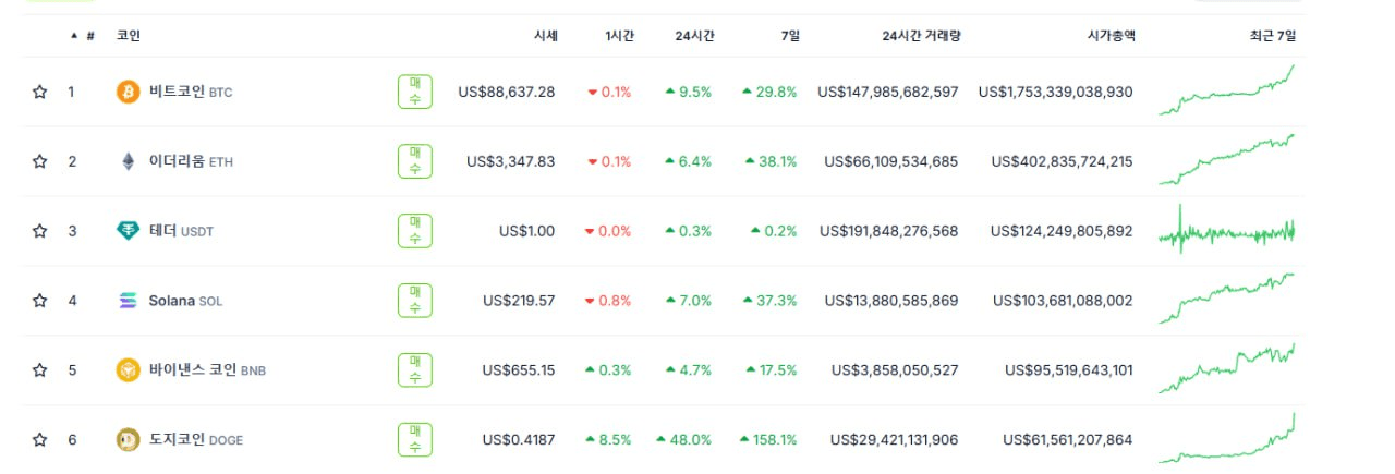 WeCryptoTogether/45842/6167997500540174942