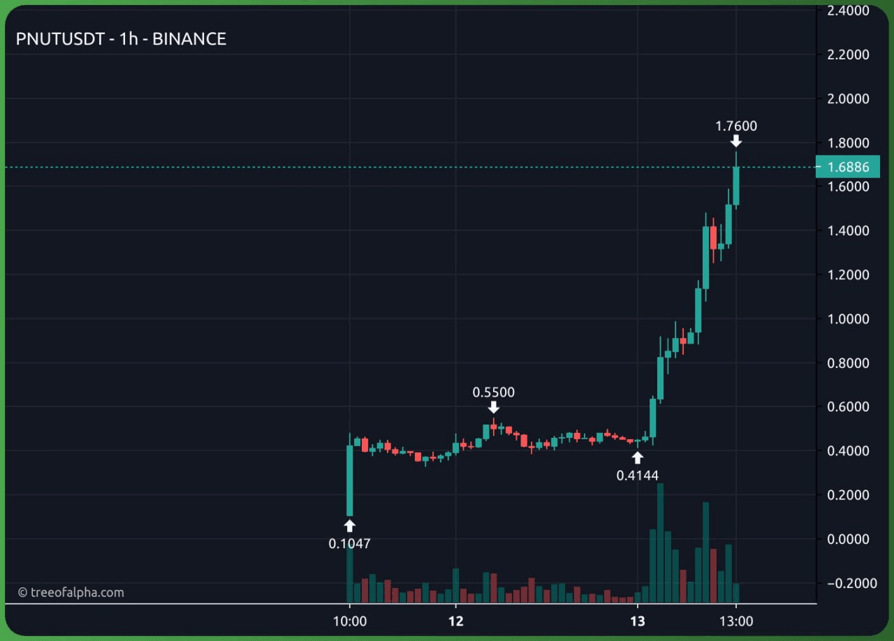 WeCryptoTogether/45918/6172468402581519455