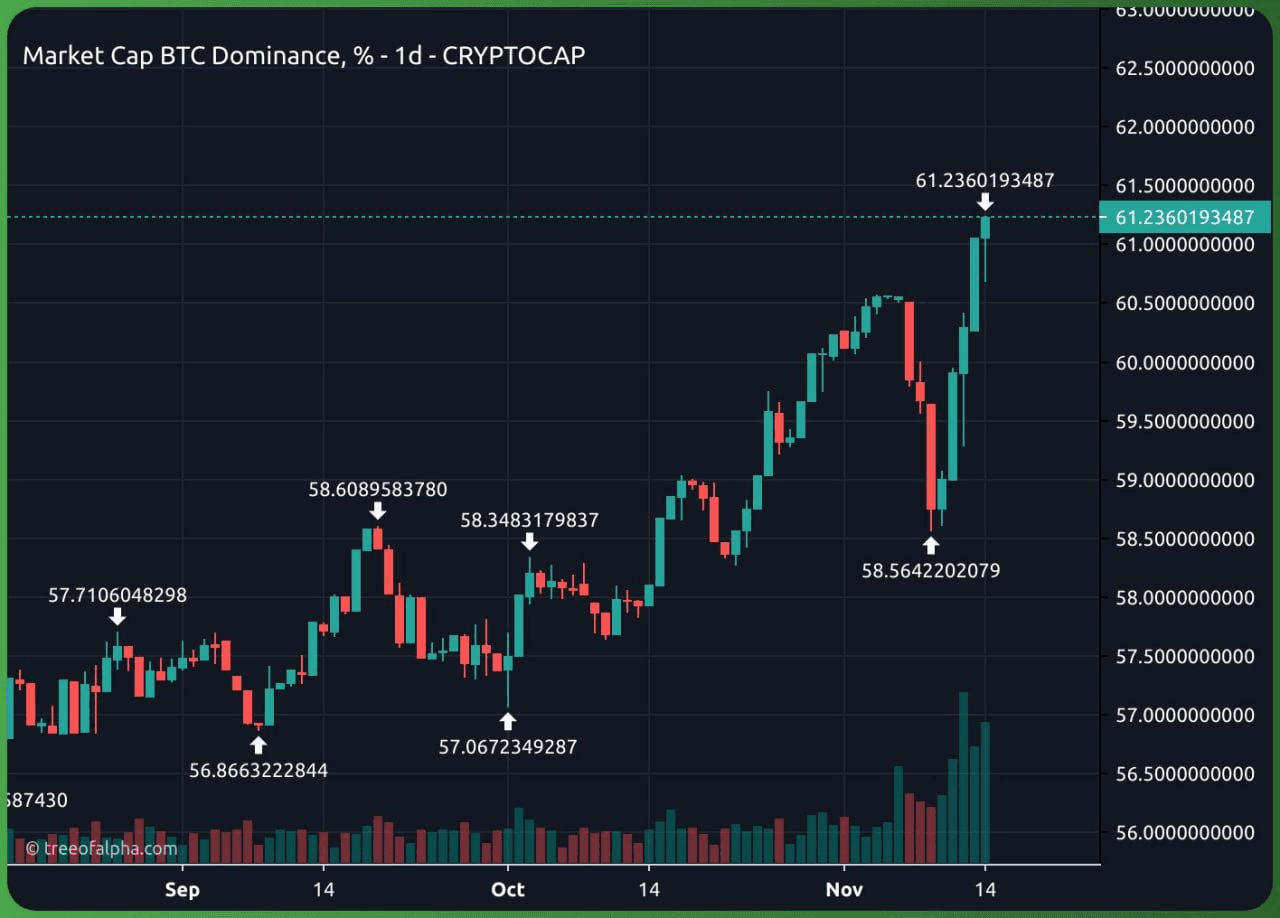 WeCryptoTogether/45985/6174474586100448887