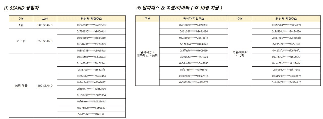 WeCryptoTogether/46190/6190425725270605366