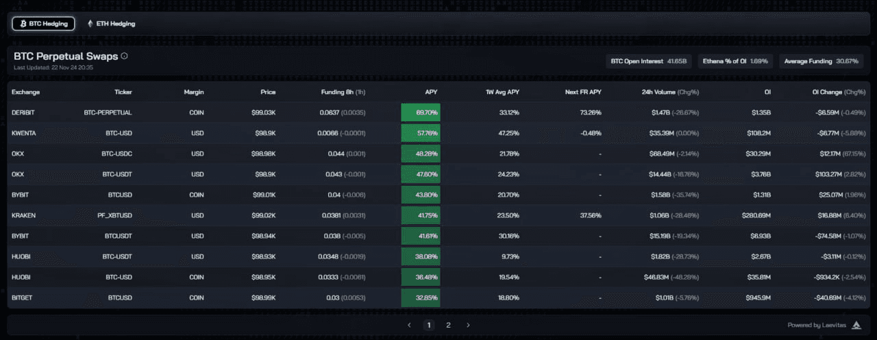 WeCryptoTogether/46287/6197355466024140461