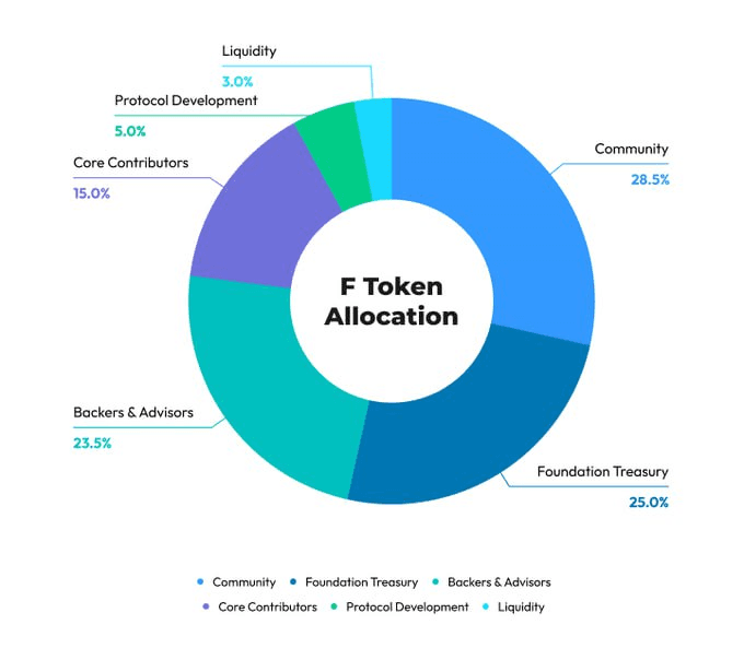 WeCryptoTogether/46370/6208375948378750882