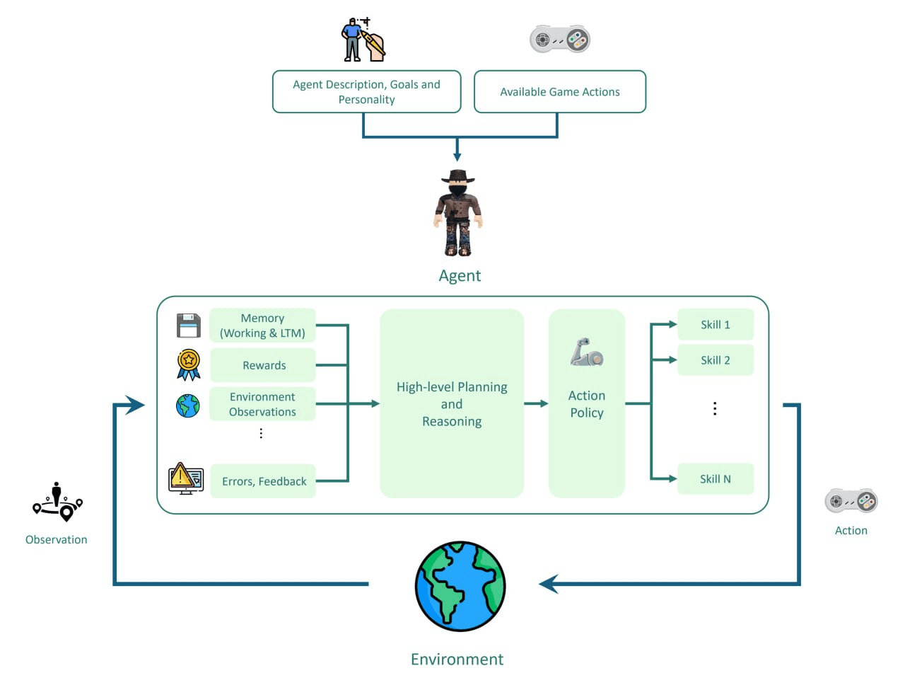 WeCryptoTogether/46435/6210604813067076526