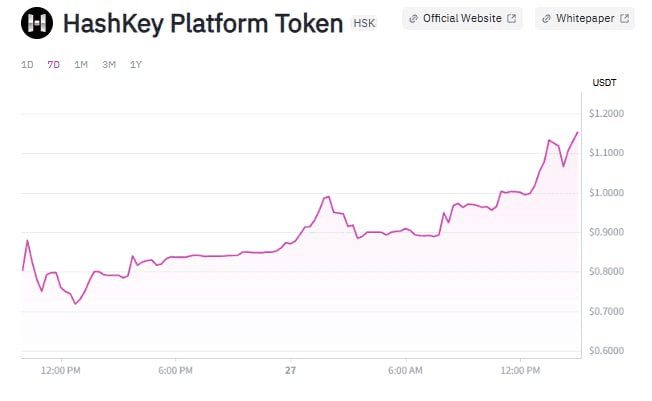 WeCryptoTogether/46500/6212936155675084467