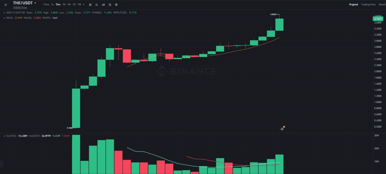 WeCryptoTogether/46506/6212936155675084529