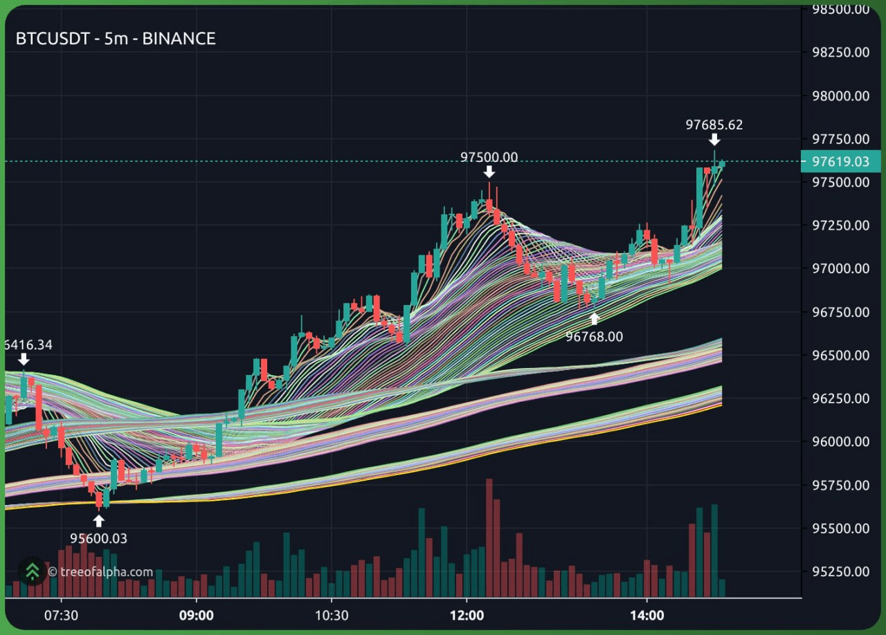 WeCryptoTogether/46623/6219484662246522802