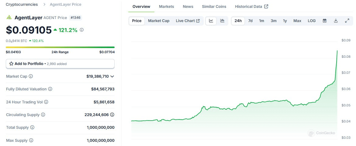 WeCryptoTogether/46635/6221799413395865201