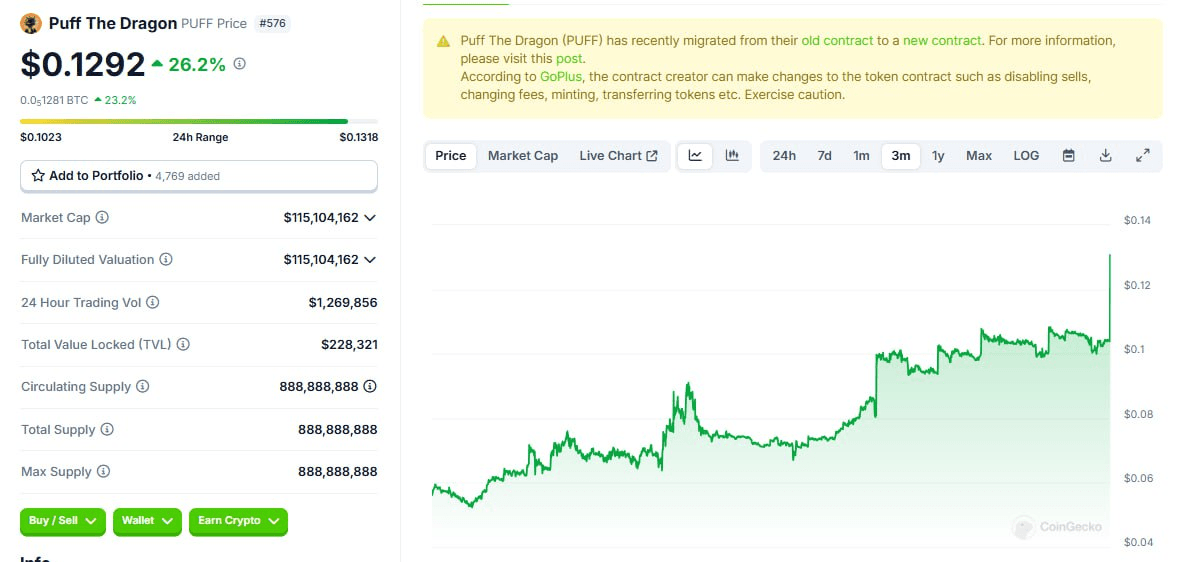 WeCryptoTogether/47364/6258029760345130025