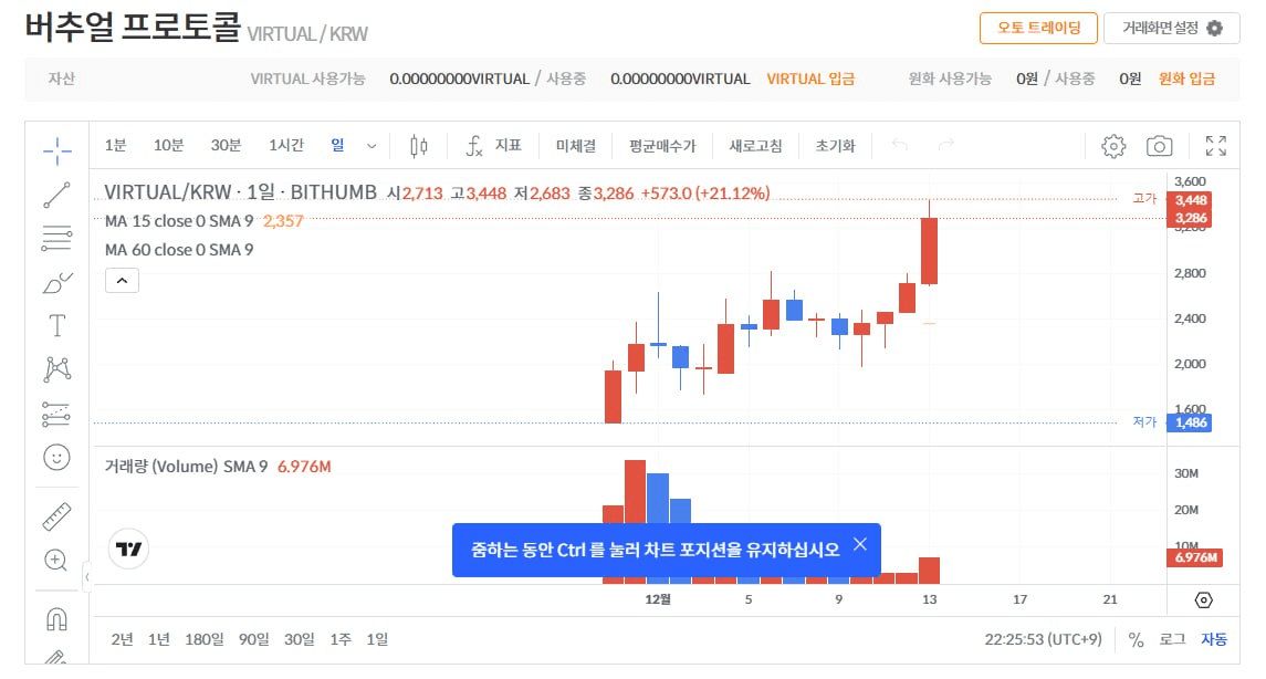 WeCryptoTogether/47427/6262533359972498655