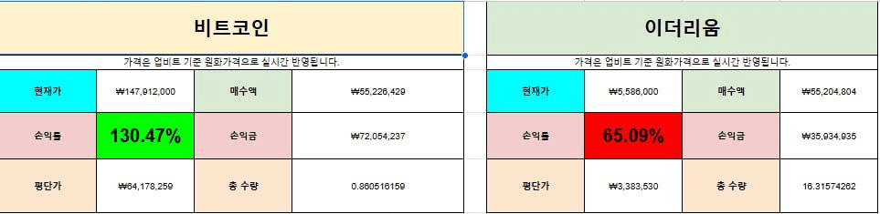 WeCryptoTogether/47518/6266994151660830777