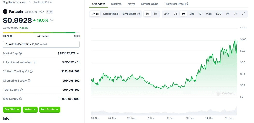 WeCryptoTogether/47749/6278050595776609732