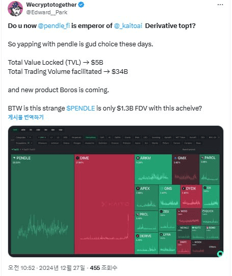 WeCryptoTogether/47973/6300696175916991966