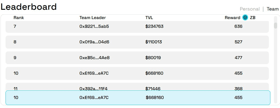 WeCryptoTogether/48022/6307493352504936197