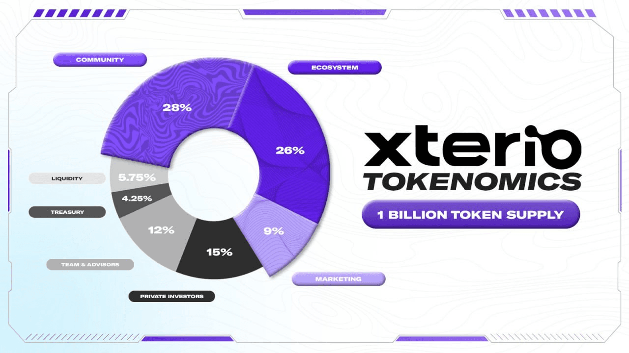 WeCryptoTogether/48135/6321228516183622129