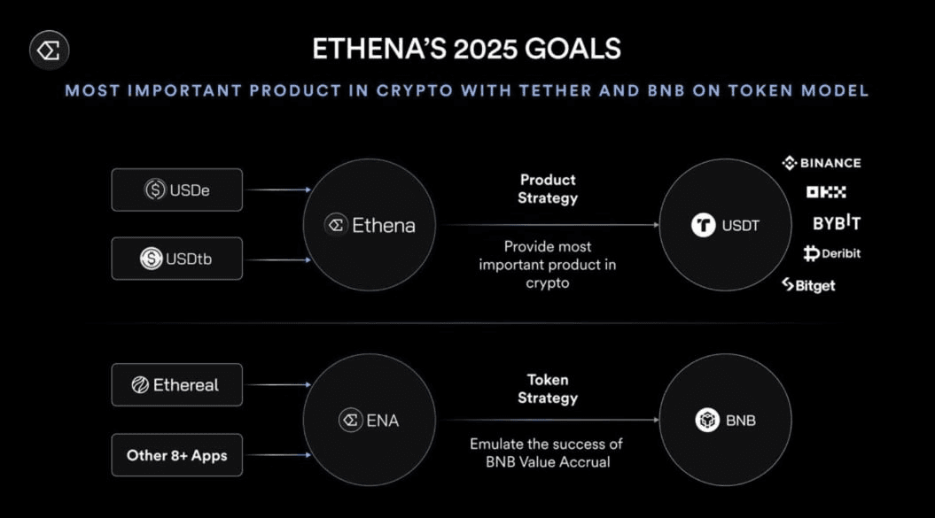 WeCryptoTogether/48254/6330021370800490755