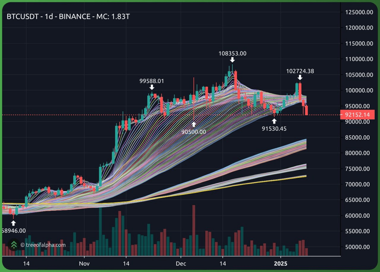 WeCryptoTogether/48456/6053029223255360390