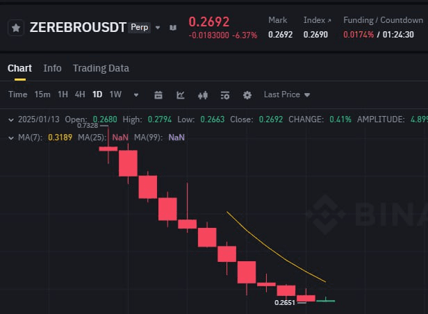 WeCryptoTogether/48543/6061938527320522578