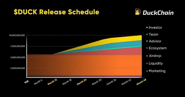 WeCryptoTogether/48585/6066365474666562447