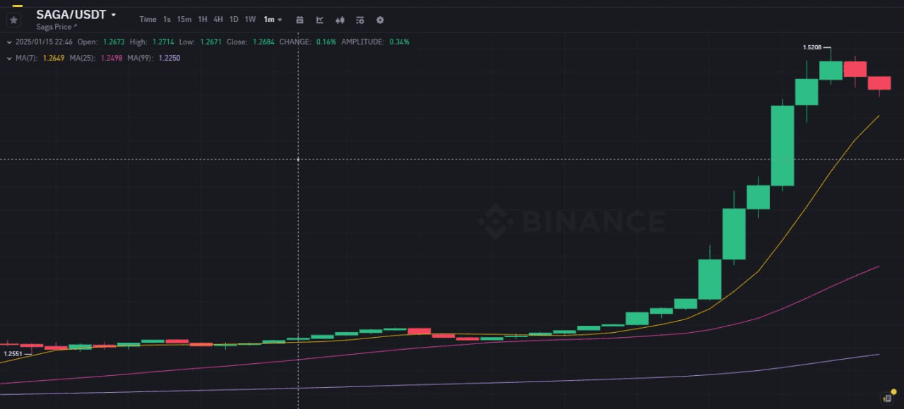 WeCryptoTogether/48672/6070977767031294575