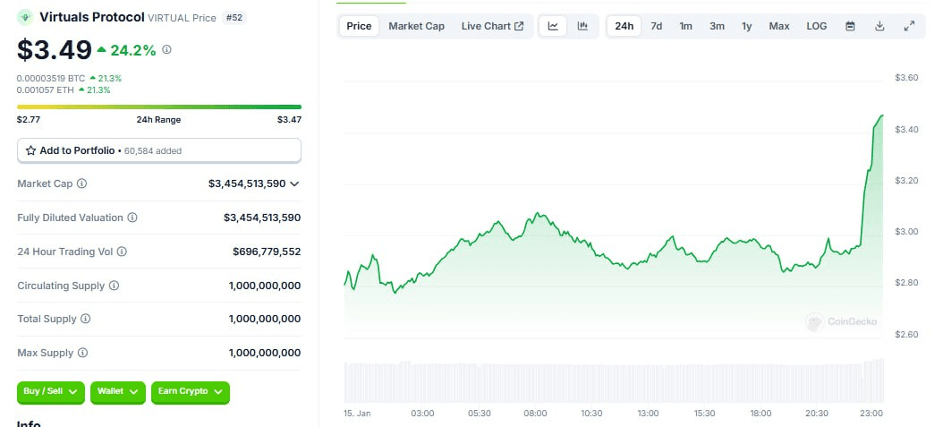 WeCryptoTogether/48674/6070977767031294586